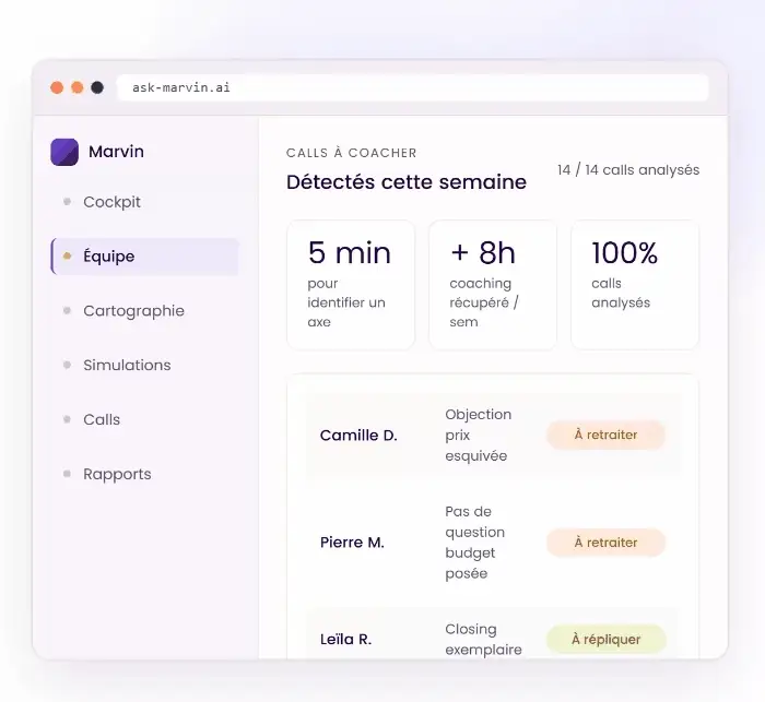 Cockpit manager Marvin — animation du tableau de bord équipe
