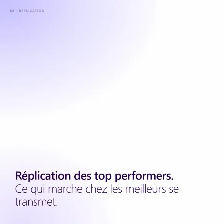 Réplication des top performers Marvin — animation du Playbook Vivant